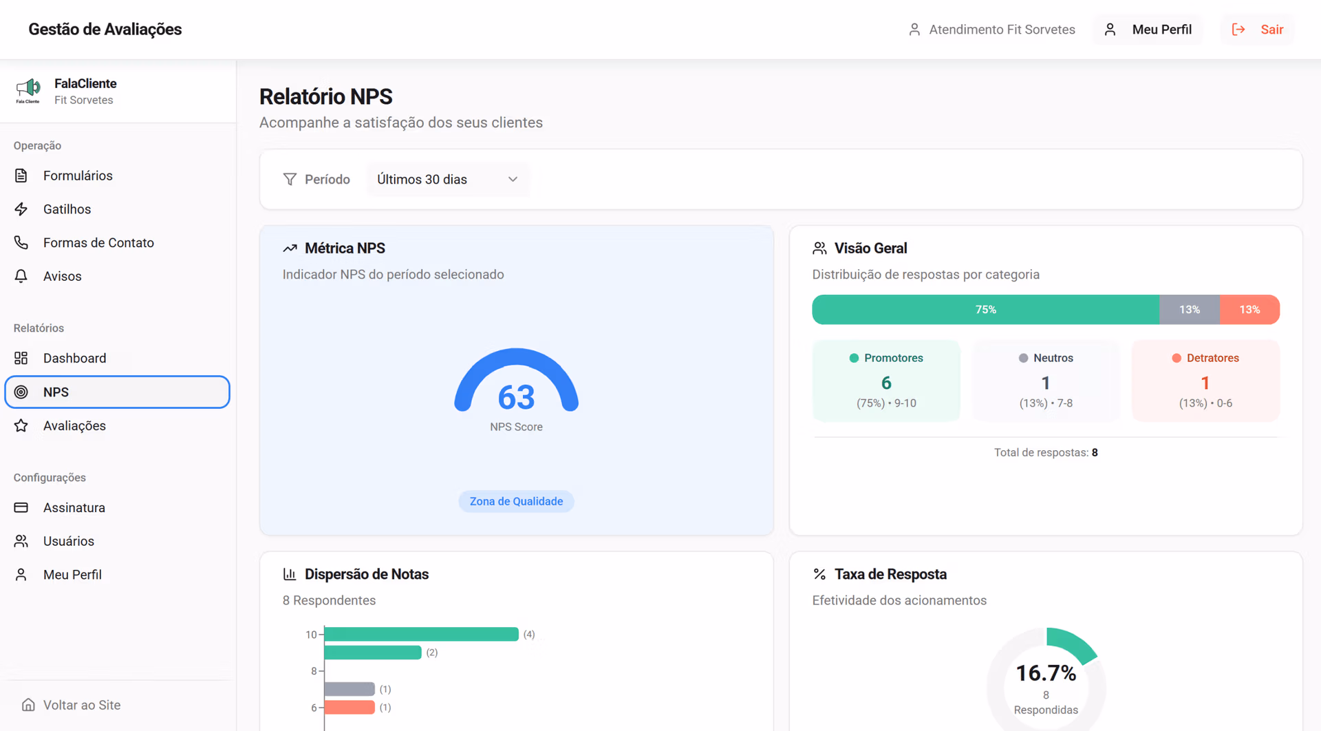 Imagem da Tela do relatório NPS do sistema Fala Cliente